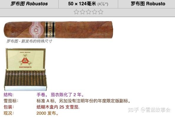 古巴雪茄介绍：蒙特克里斯托Montecristo 常规款/限量款 全目录 - 知乎