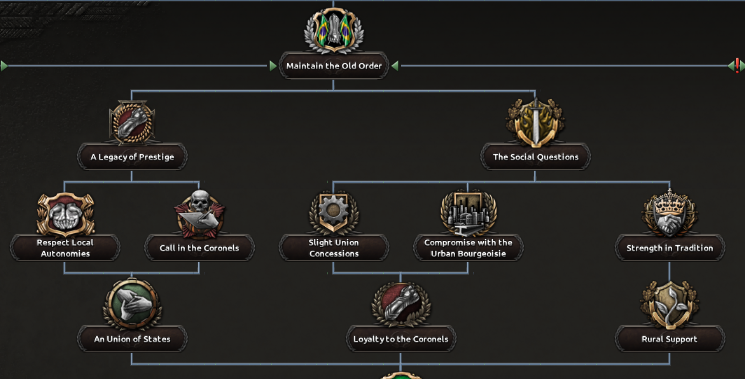 fuhrerreich更新报告29巴西合众国