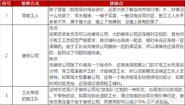 裝修公司裝飾_服裝店裝修圖片的裝飾_歐式裝飾玻璃柜裝修效果圖