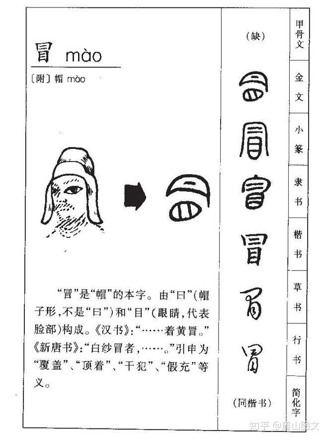 “冒”不封口,你写对了吗?冒字的本意是什么? - 知乎