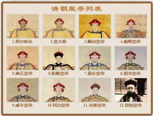 清朝皇帝列图片