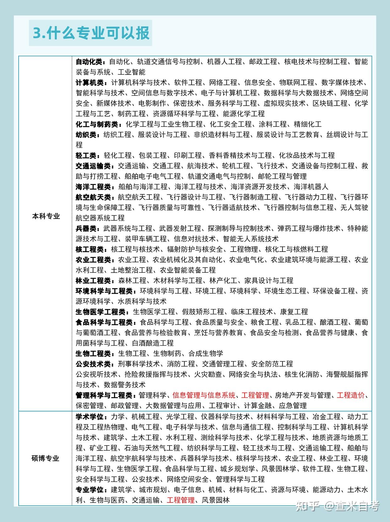 想考一建二建,需要什么专业学历,你都知道吗