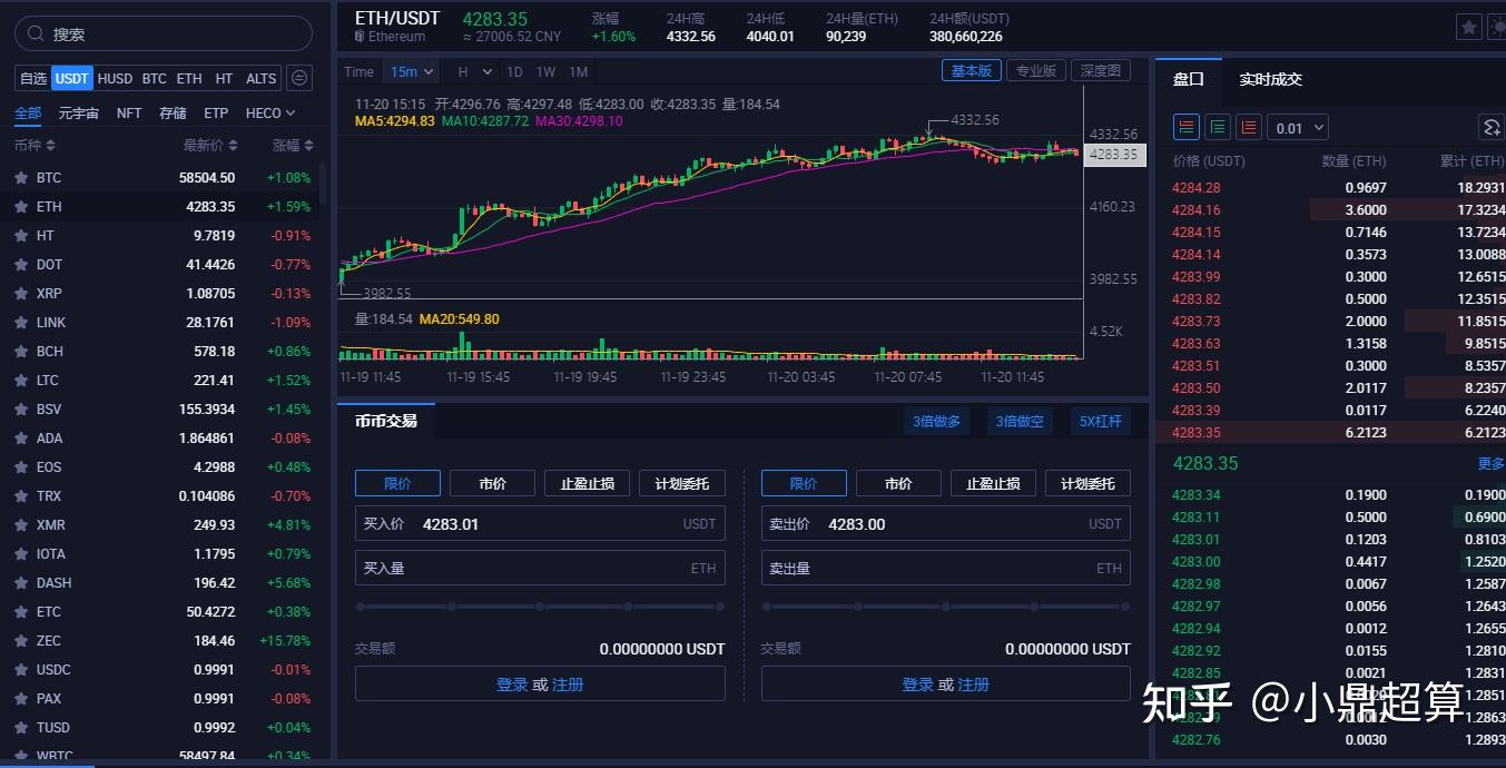 以太坊今日行情峰回路转，以太币今日价格一路上涨。 - 知乎
