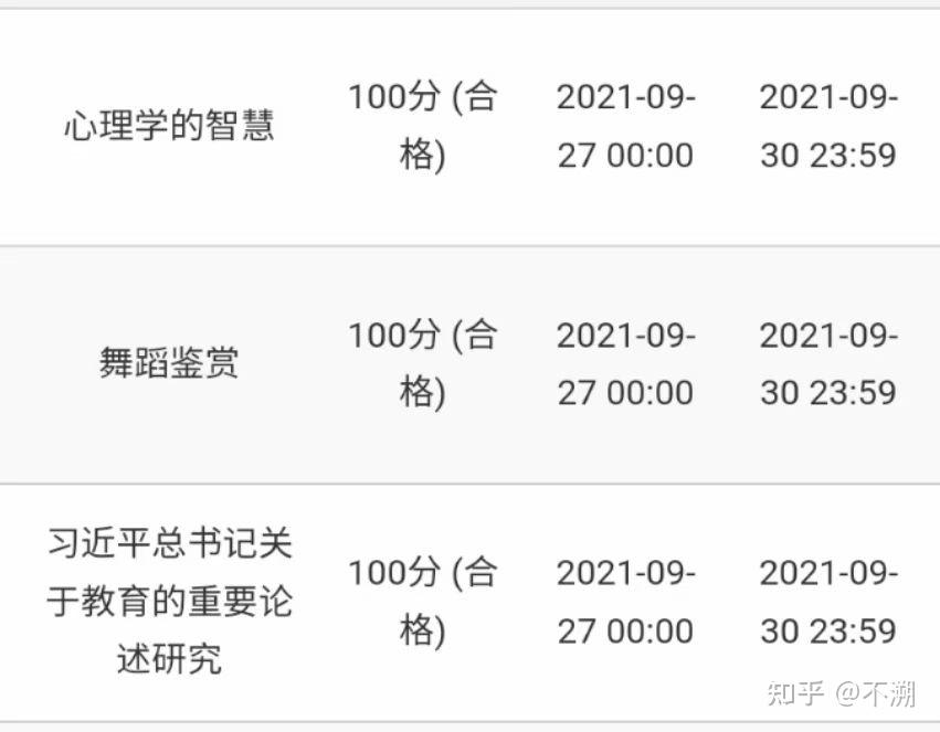 智慧心理学学习通答案（超星心理学智慧答案）