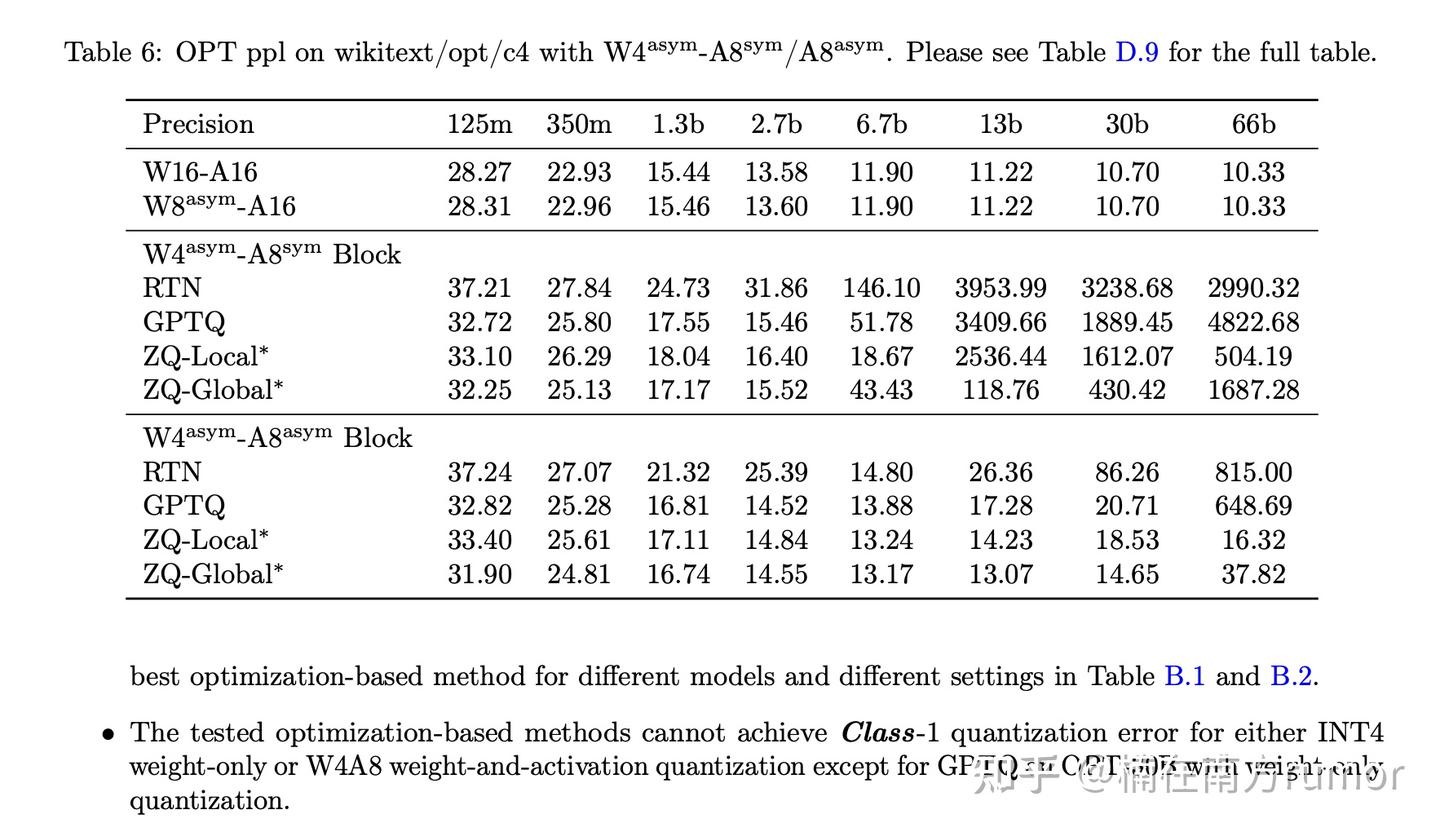 论文阅读：量化suvey ：A Comprehensive Study on Post-Training Quantization for ...