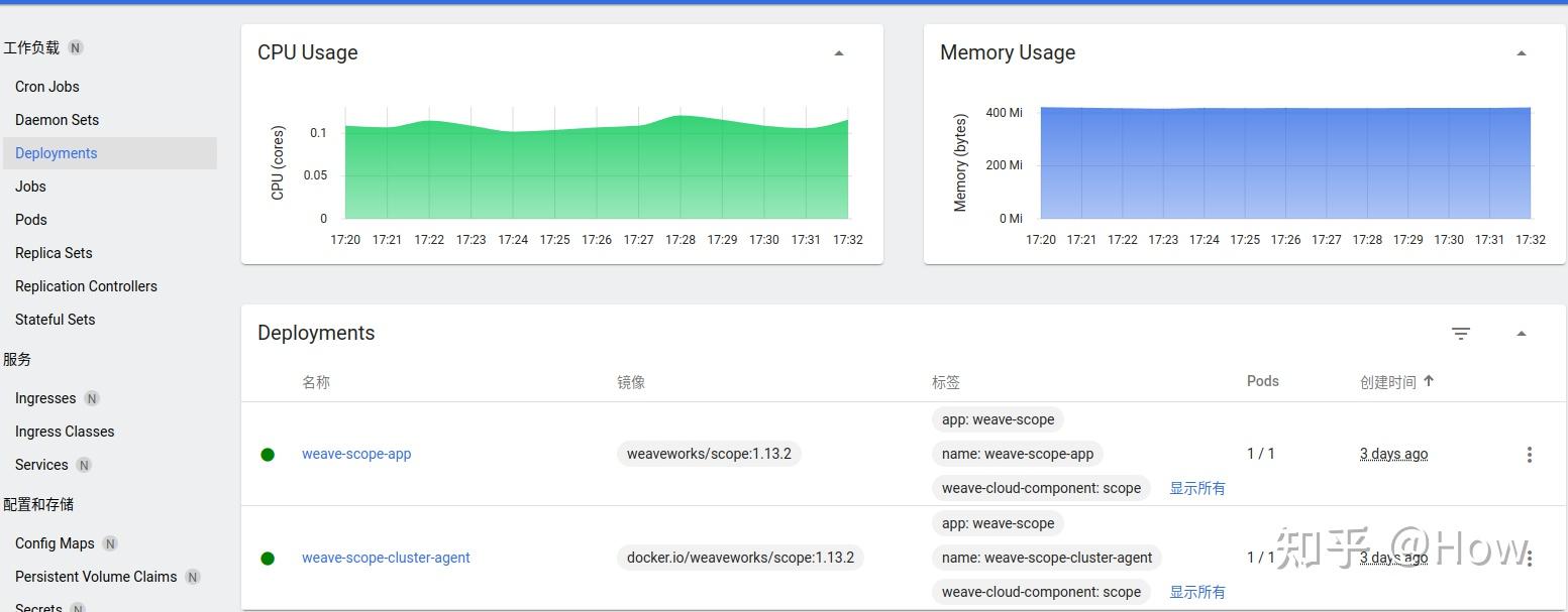  kubernetes dashboard k8s 