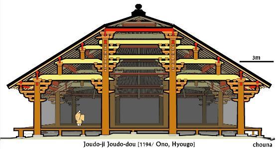 日式木结构发展讲述- 知乎