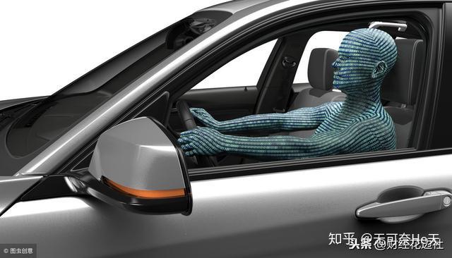 无人驾驶汽车有没有未来且看电梯从有人操作到自动控制