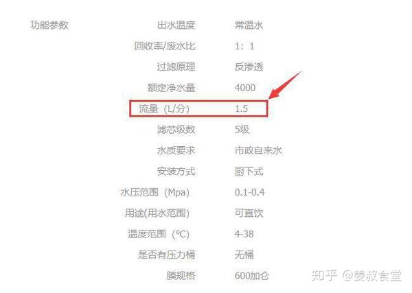 %title插图%num 家用净水器到底有必要装吗?过来人告诉你值不值得买