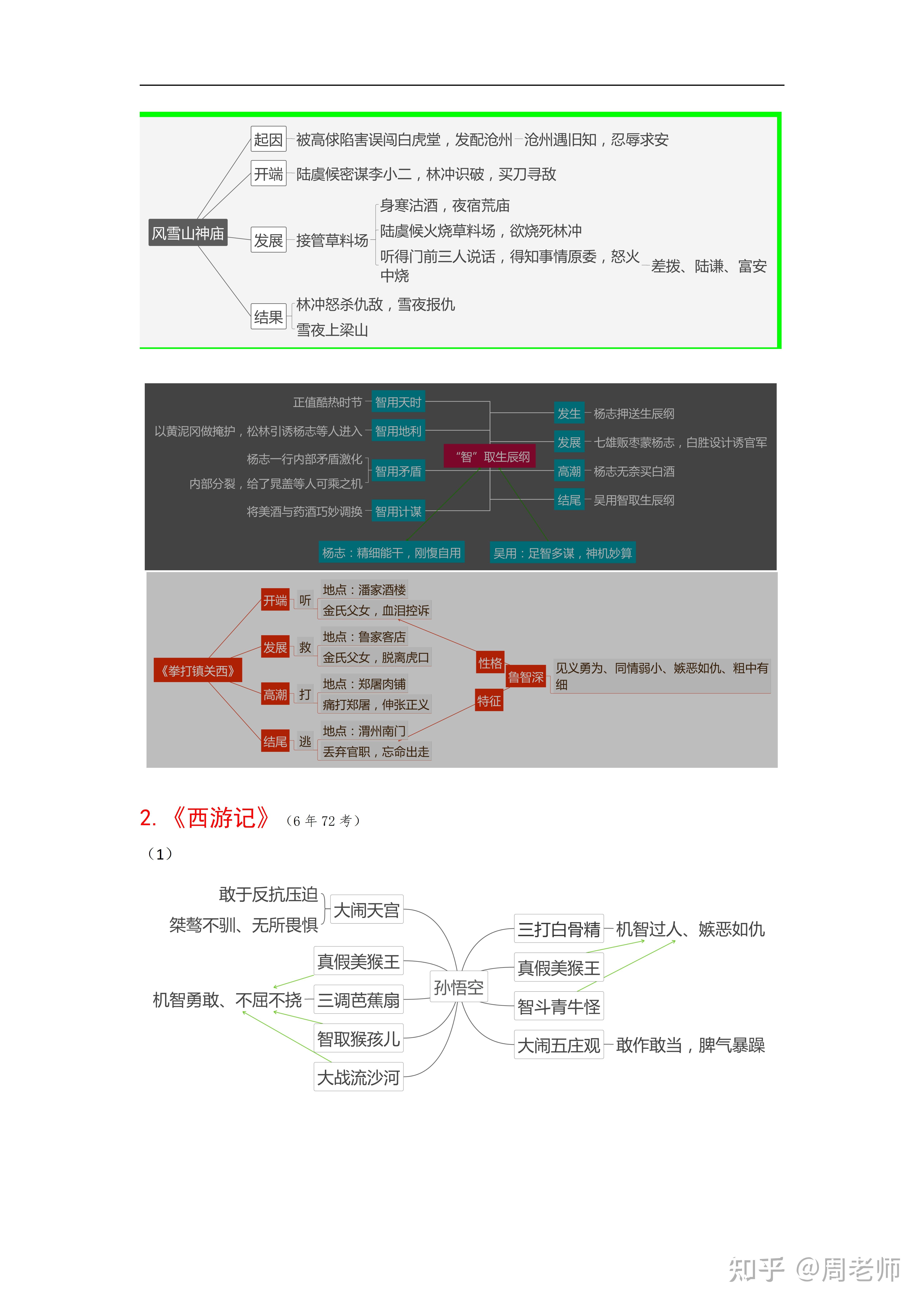 初中语文想考112分以上,这些提分技巧必不可少!赶紧为孩子收藏打印吧! - 知乎