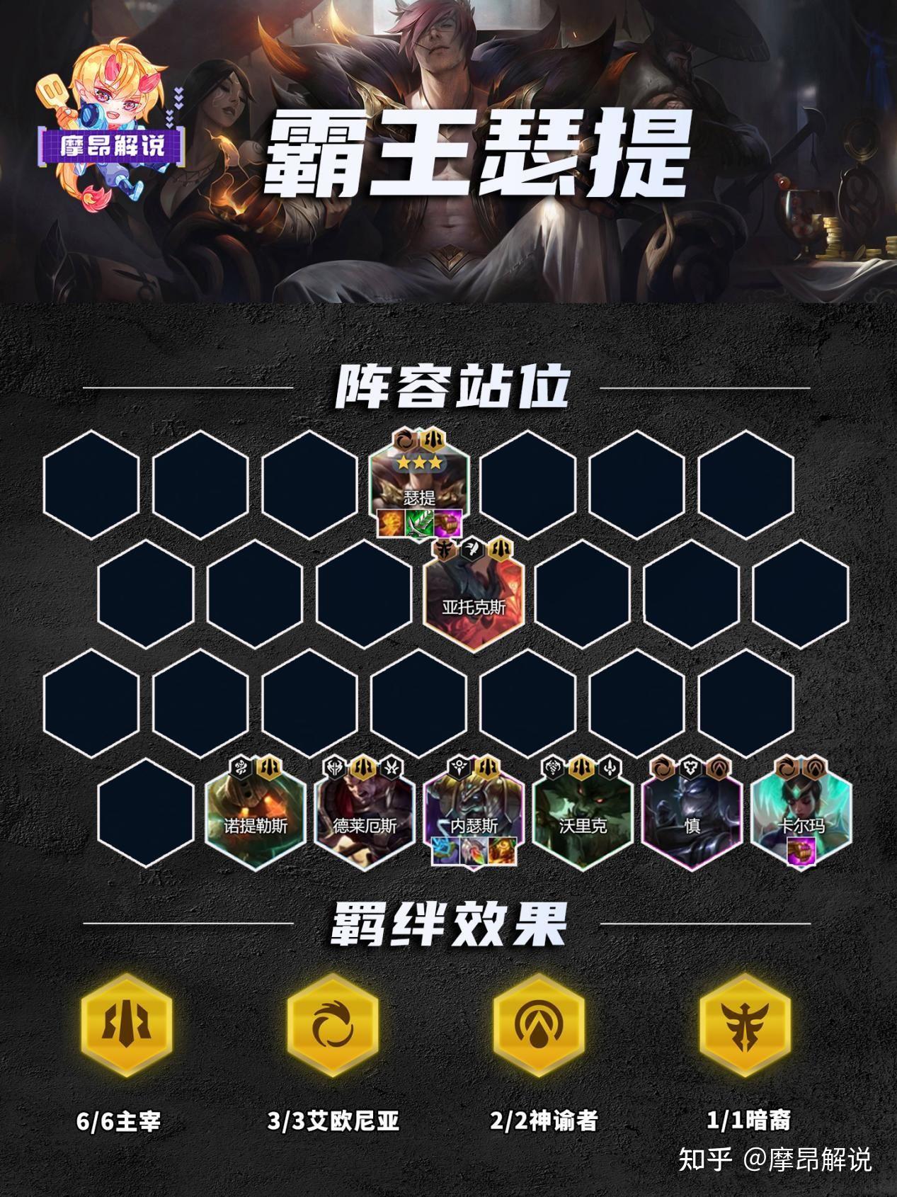 霸王瑟提有手就能玩,追三星or转九五,两套思路稳上大分 - 知乎