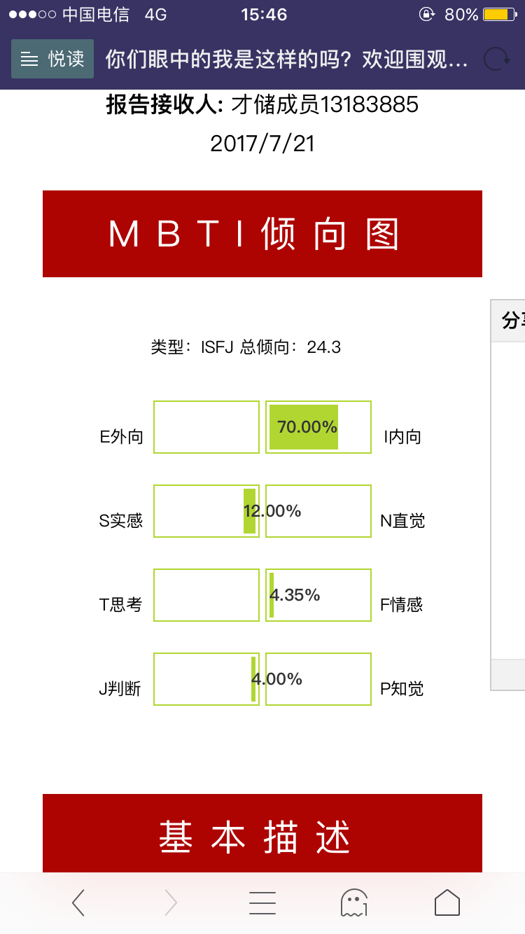 MBTI人格测试是ISTJ,在同学眼中有点神秘