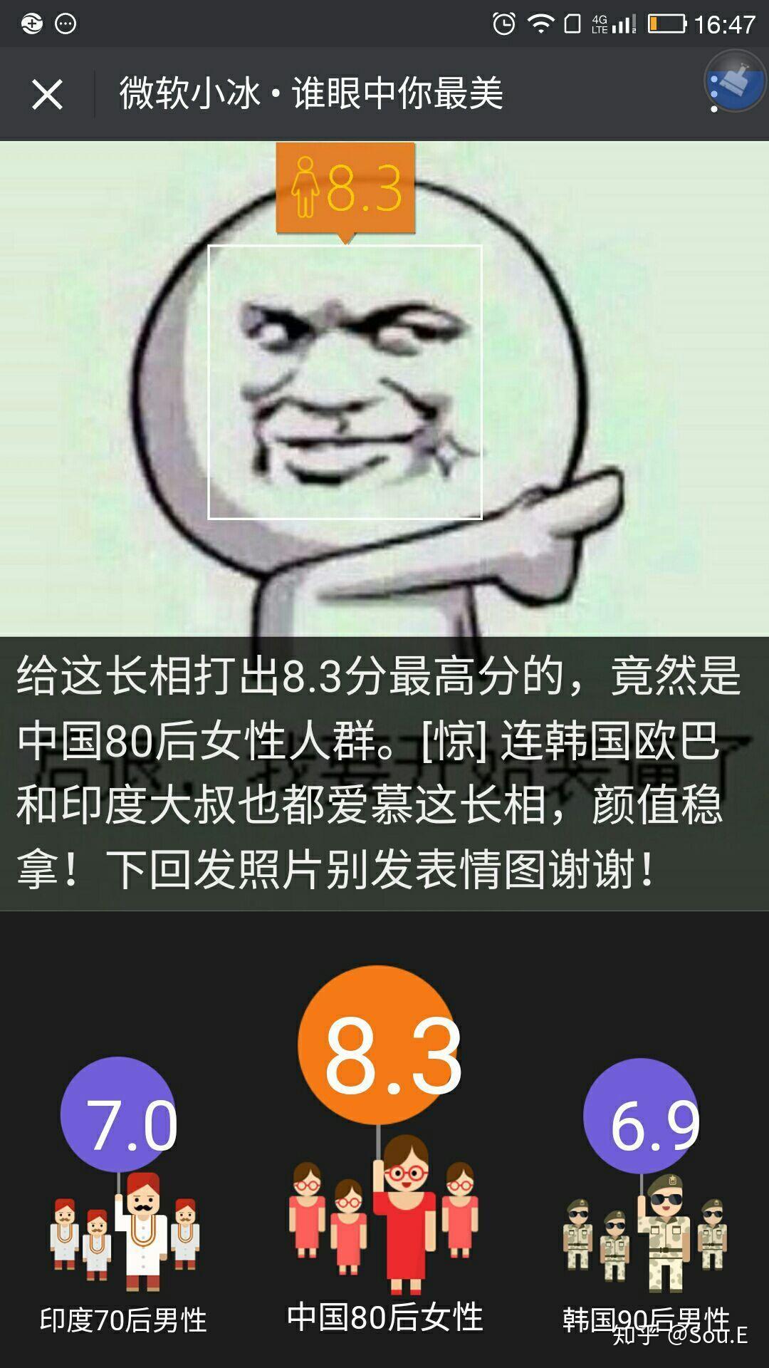 用微软小冰测出来的素颜的时候颜值7分左右的女生的颜值大概是怎样的？ - 知乎