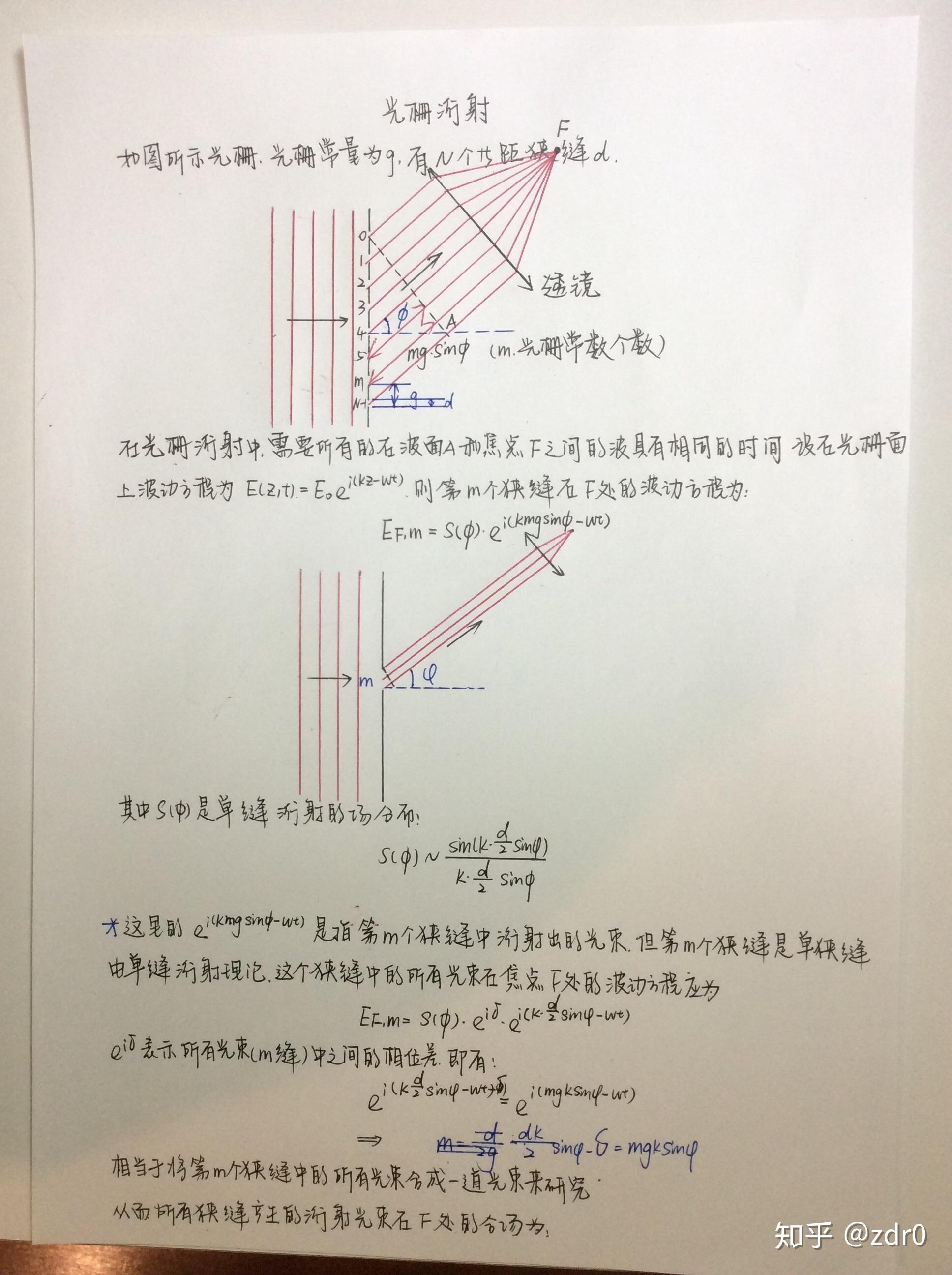 [干货]---光栅衍射 - 知乎