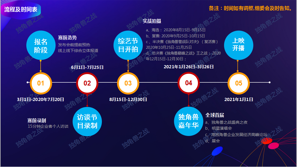暗区突围内透科技_暗区突围稳定透视卡盟_暗区突围自瞄透视辅助