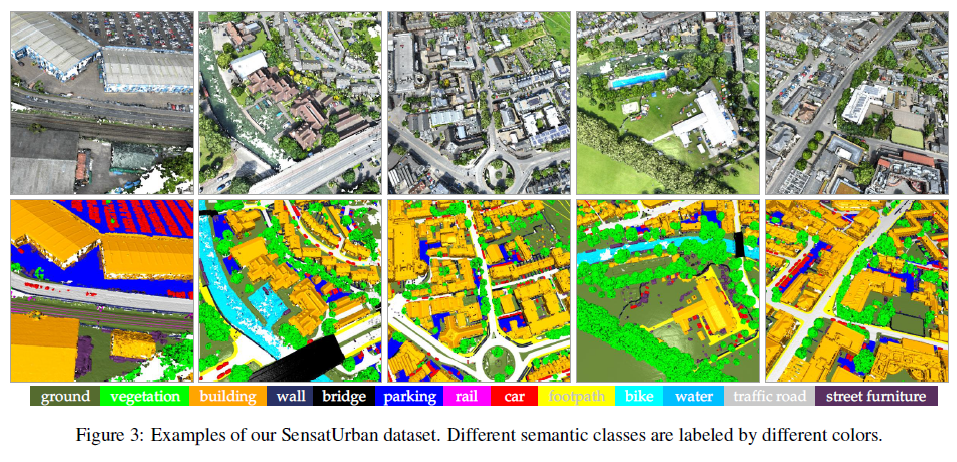 【论文阅读】《Towards Semantic Segmentation of Urban-Scale 3D Point Clouds》 - 知乎
