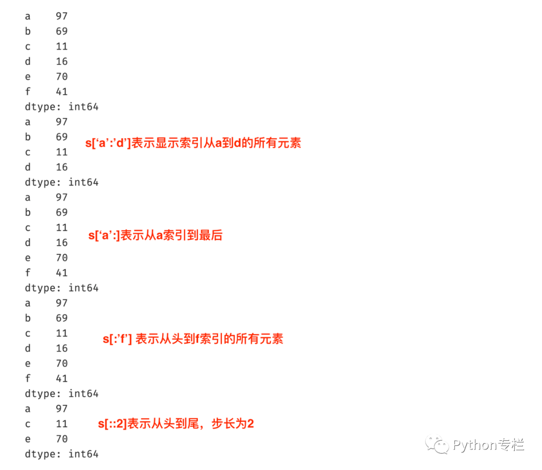 太香了最强的pandas入门教程
