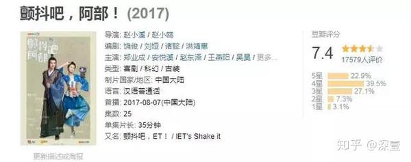 脑洞神剧回归 颤抖吧 阿部2 如何续写古装 科幻 知乎 脑洞神剧回归 颤抖吧 阿部2 如何续写古装 科幻 知乎