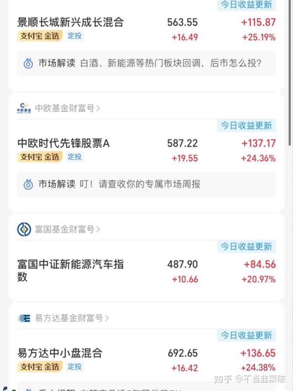 新手小白如何投资理财？（95后小白理财1年躺赚8万的经验分享） 知乎