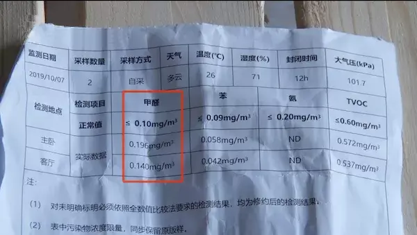 196mg/m06,客廳的甲醛含量是0.14mg/m06,均超過國家規定的0.