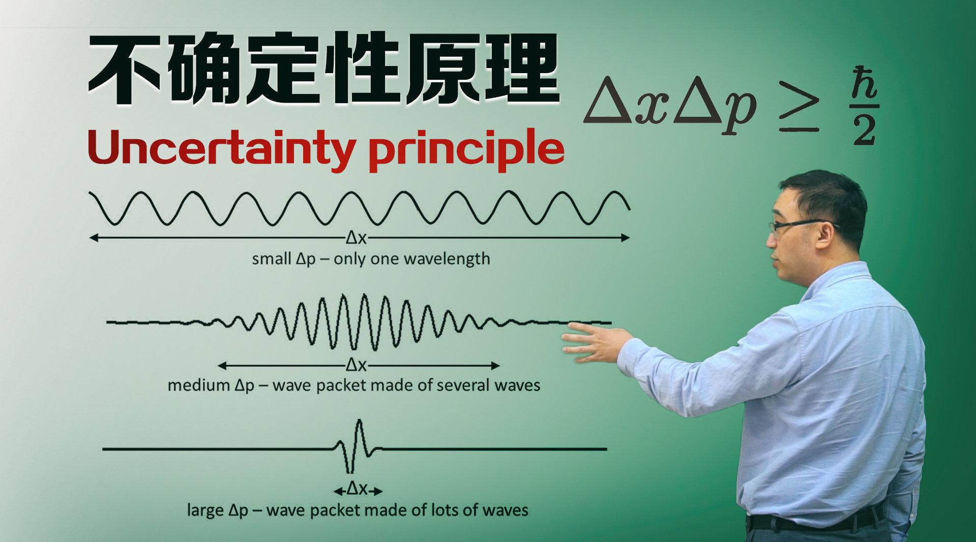 不确定性原理 知乎
