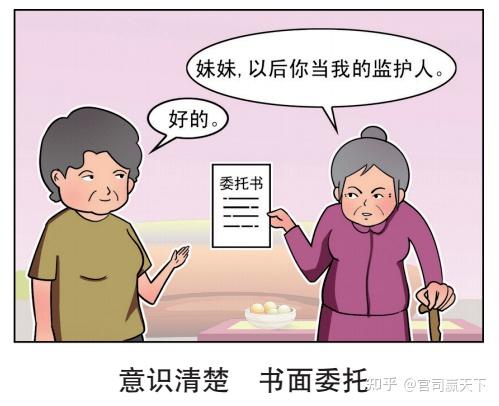 民法典学习监护人权责