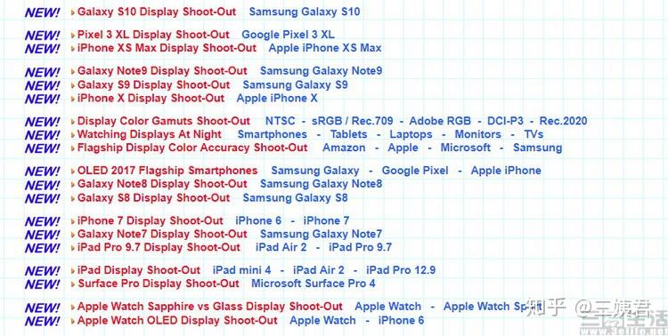 裕太微-U：2025年营收增长5562% 网通及车载业务齐头