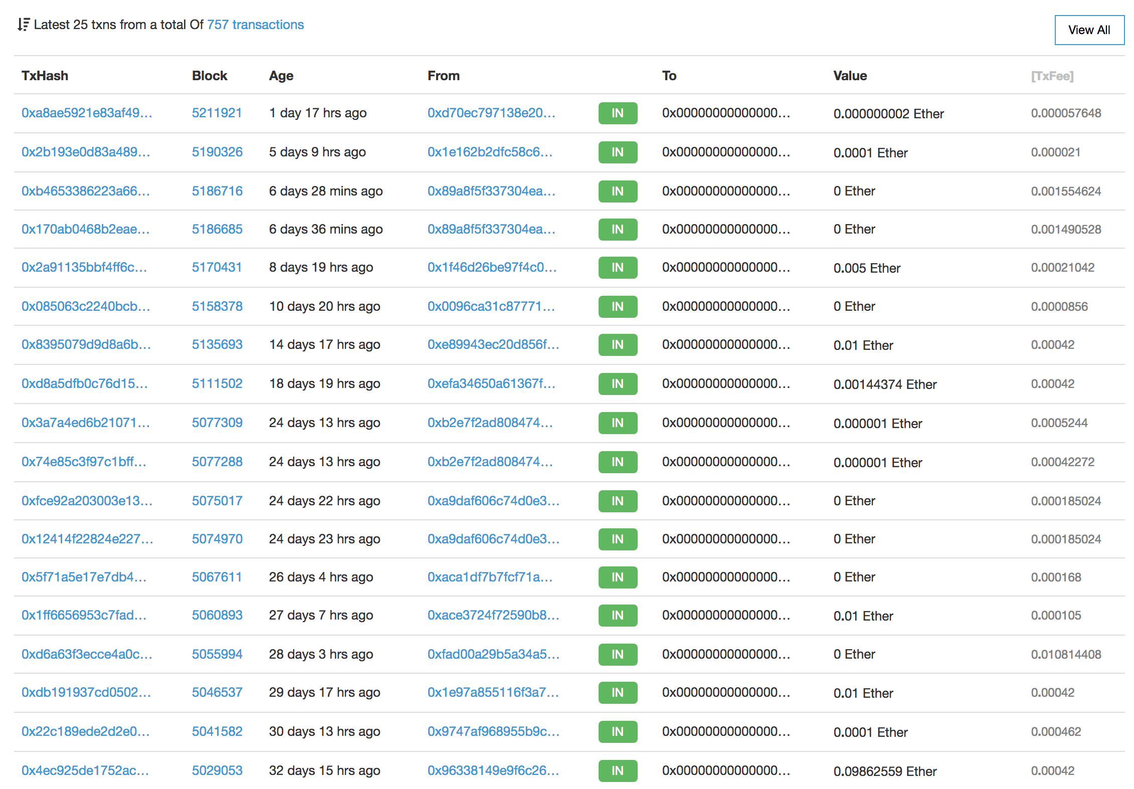 以太坊链钱包地址 以太坊钱包地址下载安装 以太坊链钱包地址 以太坊钱包地址下载安装
