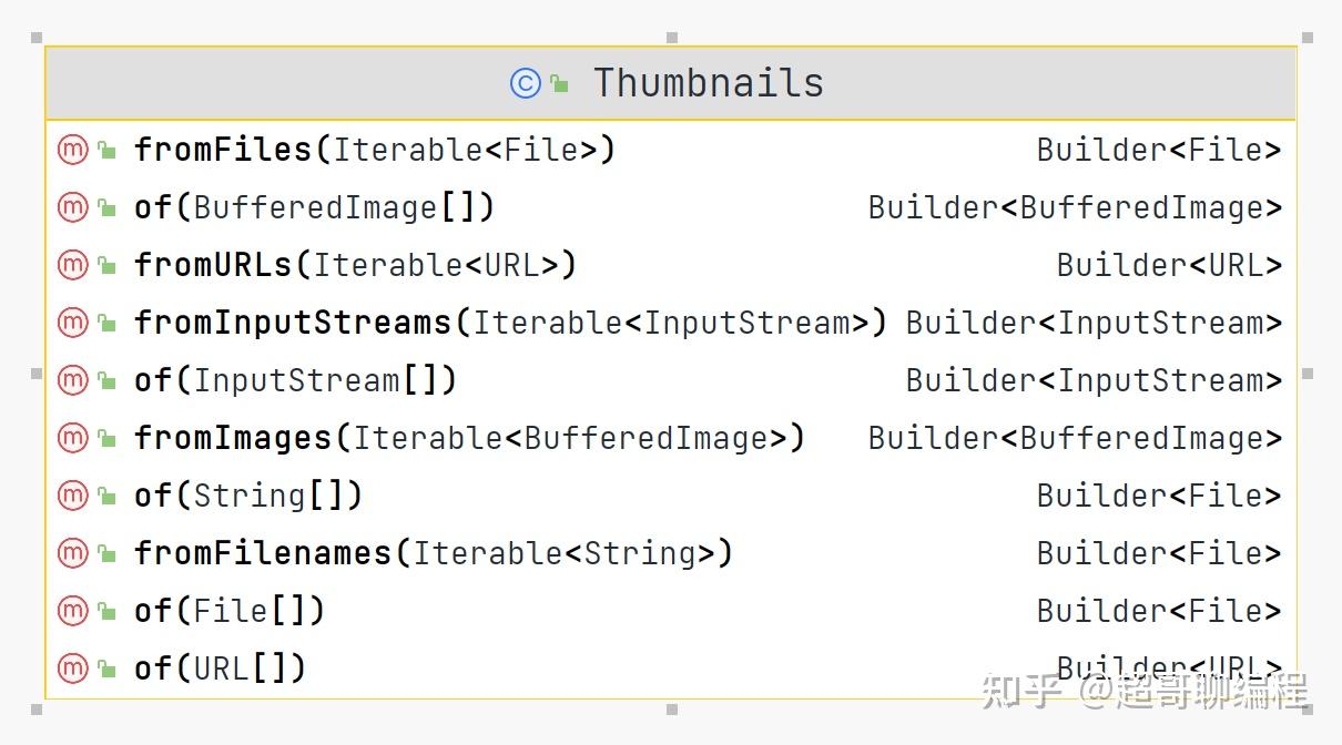 Java图片处理工具Thumbnailator教程 - 知乎 image.