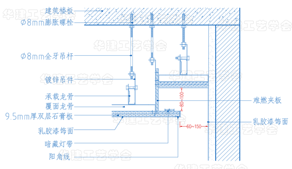 悬浮吊顶施工工艺！ - 知乎