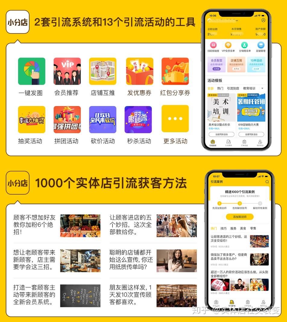 顾客复购次数涨了3倍,会员裂变是怎么做到的? - 知乎