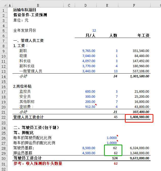 50并购模型二基础数据表