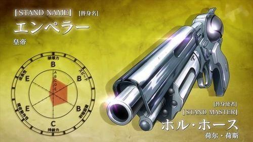 jojo的奇妙冒险第三部tv替身面板完整合集