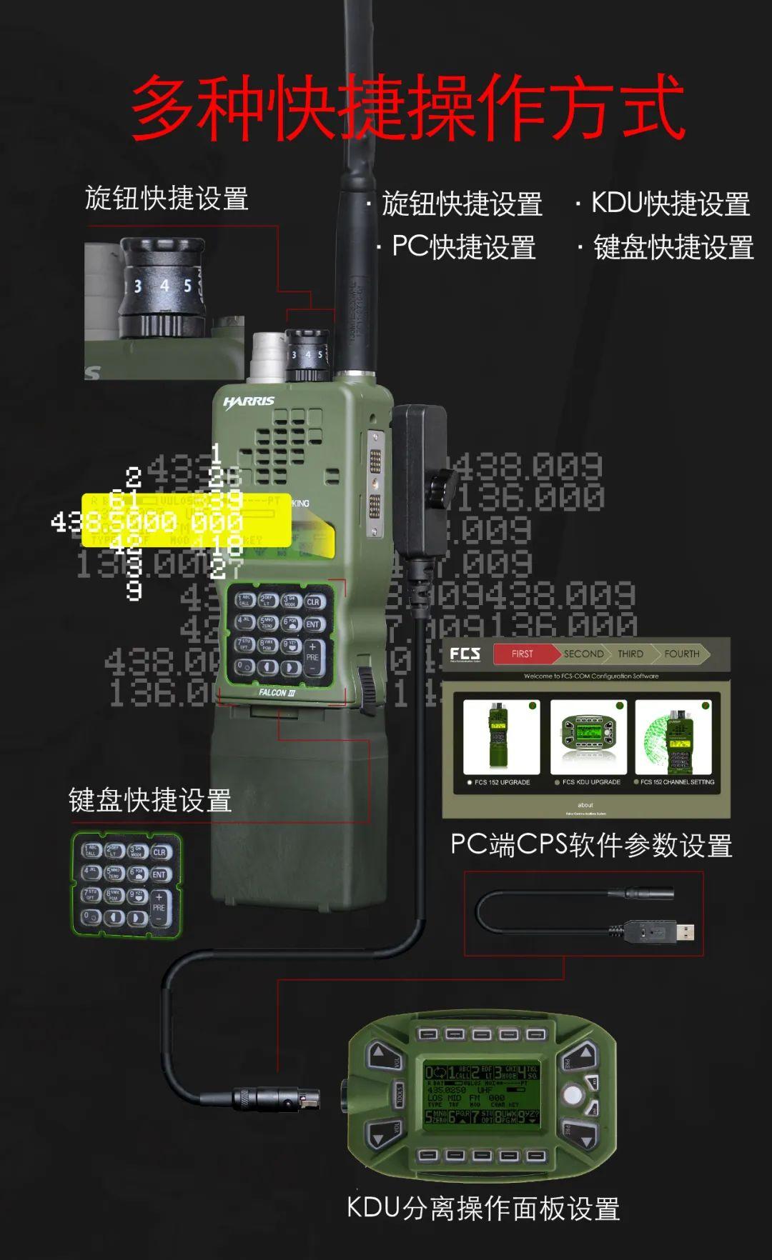 军迷电台 | FCS AN/PRC 152(A)手持电台详深度解读,电台支持DIY,遥遥领先! - 知乎