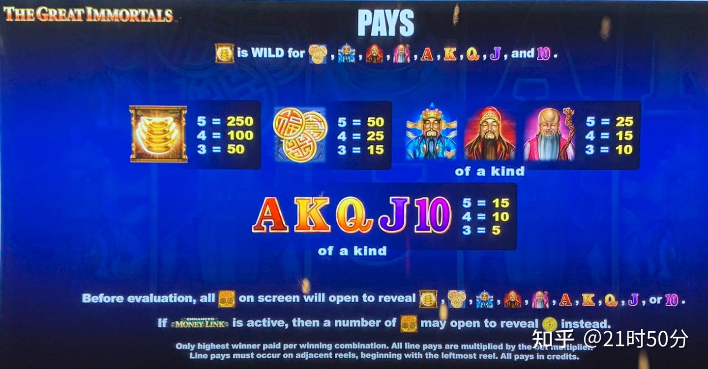 slots设计进阶之路1：初步了解slots游戏- 知乎