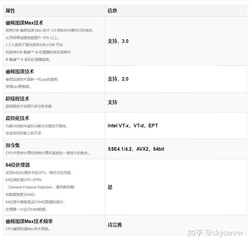 Intel 酷睿 i7 13700性能评测解析，性能对比图表、参数全面解析（核心参数、基本参数、性能参数、内存参数、显卡参数、技术参数等） - 知乎