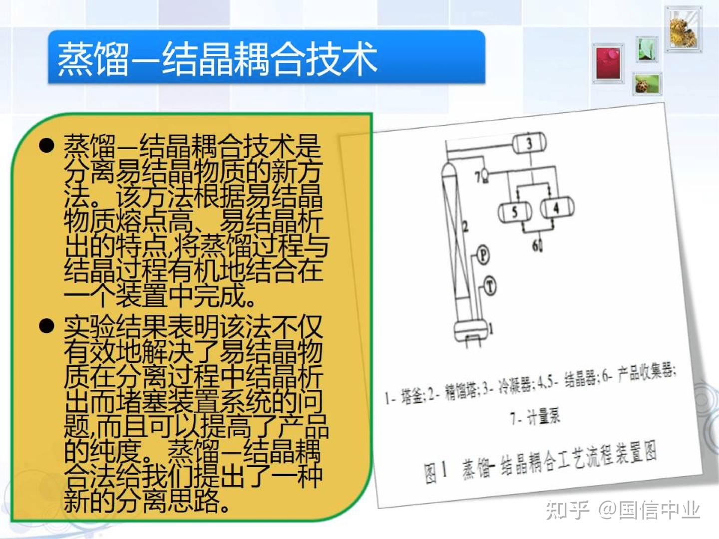 最详细的结晶基础详解—图文版 - 知乎