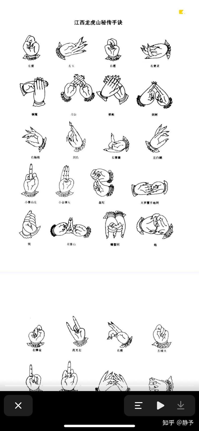 玄幻解说： “手诀 ”，还是“手指操” - 知乎