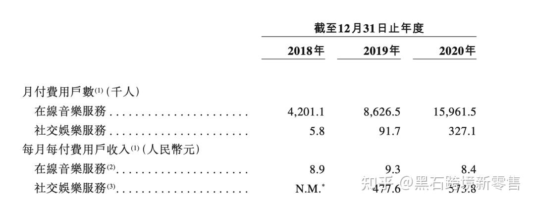 如何快速读懂一份复杂的财报?判断一家公司有没有持续盈利能力,可以看净资产收益率,也是就ROE,这个指标对于判断一家公司的业绩好坏以及是否具有 ...