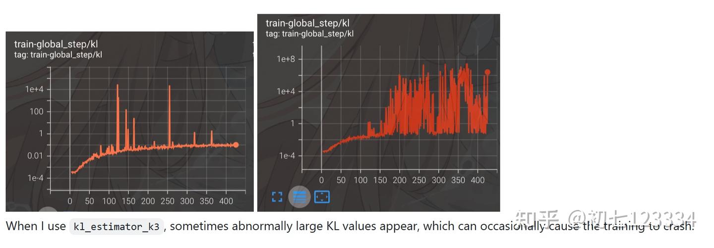 用 GPT4 学习 Policy Gradient 和 RLHF 中的 baseline 减方差理论 - 知乎