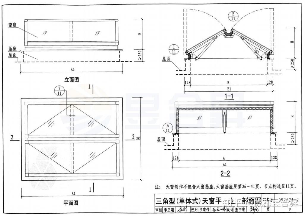 09j621-2电动采光排烟天窗标准设计指南