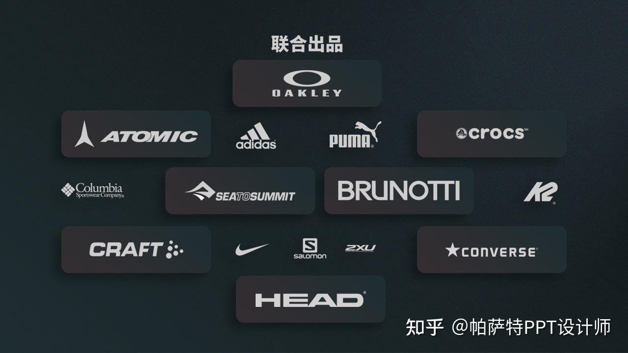 PPT多logo排版学习日记 - 知乎