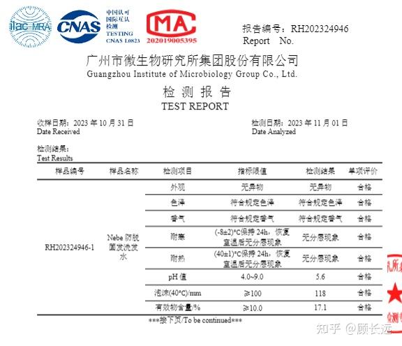 用什么可以增加发量 v2-1651fece416096b2c27e1a719862a39f_r.jpg