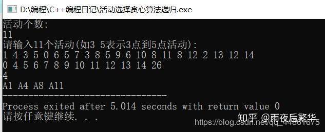 01背包問題偽代碼貪心_貪心算法部分背包問題_模擬退火算法0-1背包問題