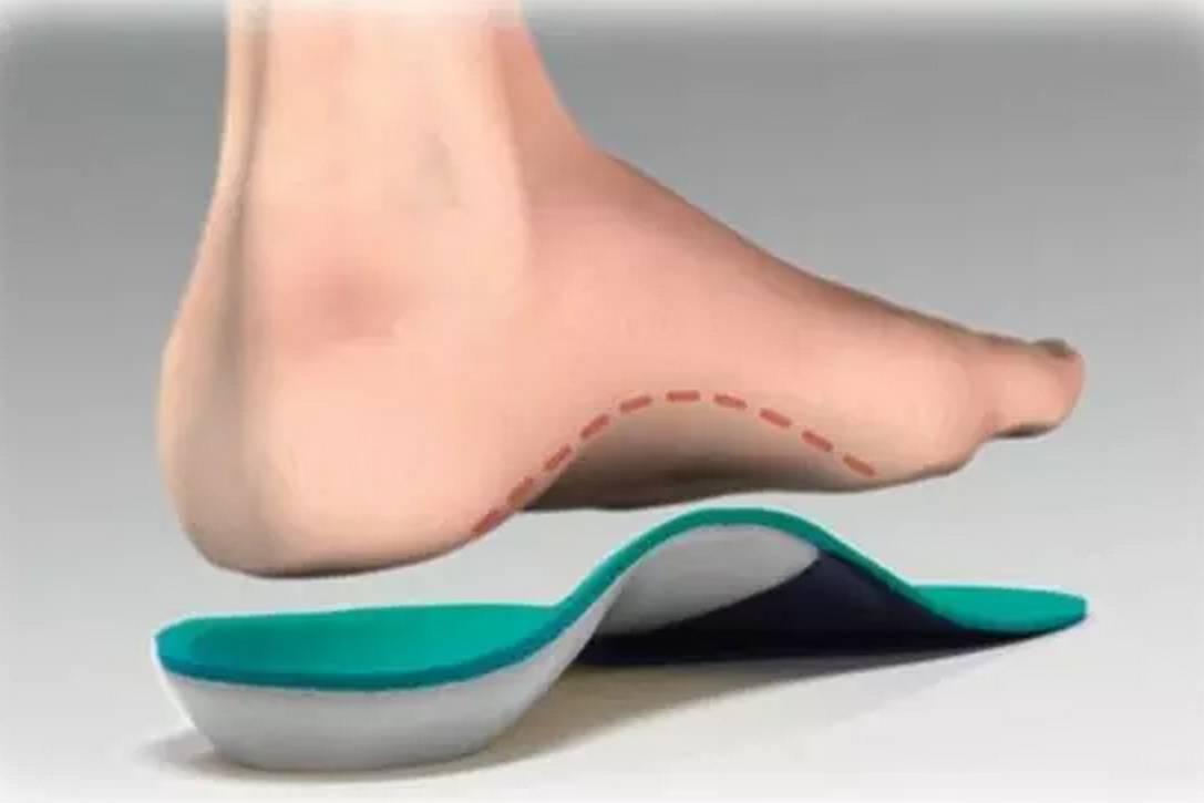 best shoes with heel support
