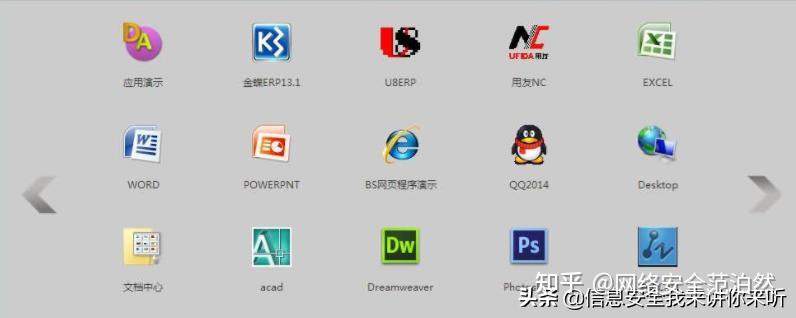 “IT百科”进阶学习之“虚拟化技术全攻略” - 知乎