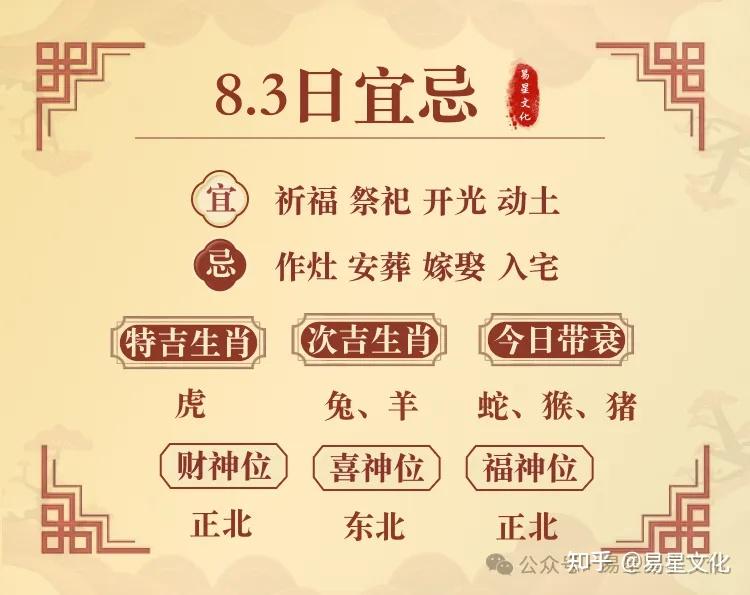 测一测今年十二生肖运势(算命2021年十二生肖运势)