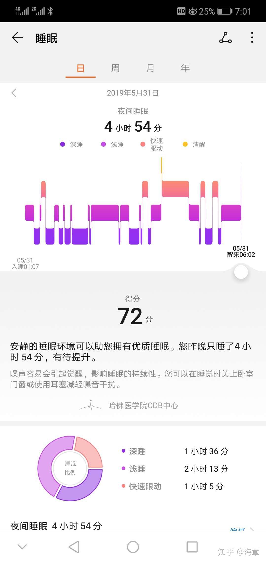 v2-167bf2b8a584584e3133ccc06a459a5c_r.jpg
