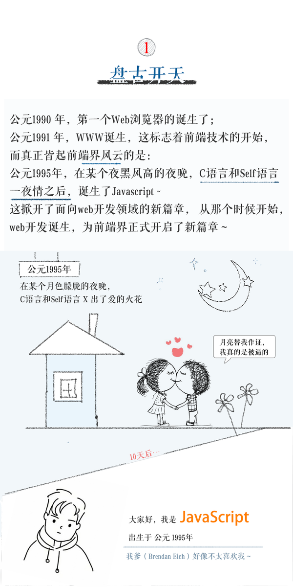 漫画 前端发展史的江湖恩怨情仇 知乎