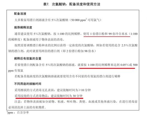 图标